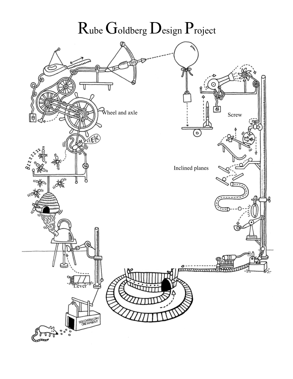 Rube Goldberg Design Project