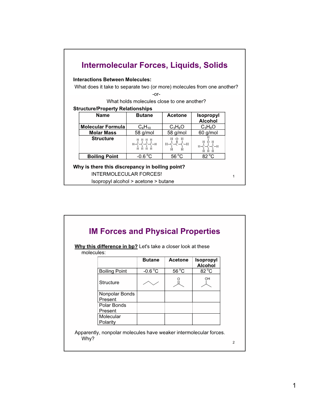 Intermolecular Forces, Liquids, Solids IM Forces and Physical Properties