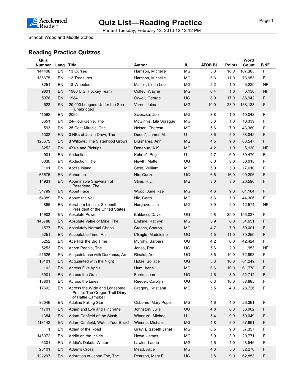 Quiz List—Reading Practice Page 1 Printed Tuesday, February 12, 2013 12:12:12 PM School: Woodland Middle School