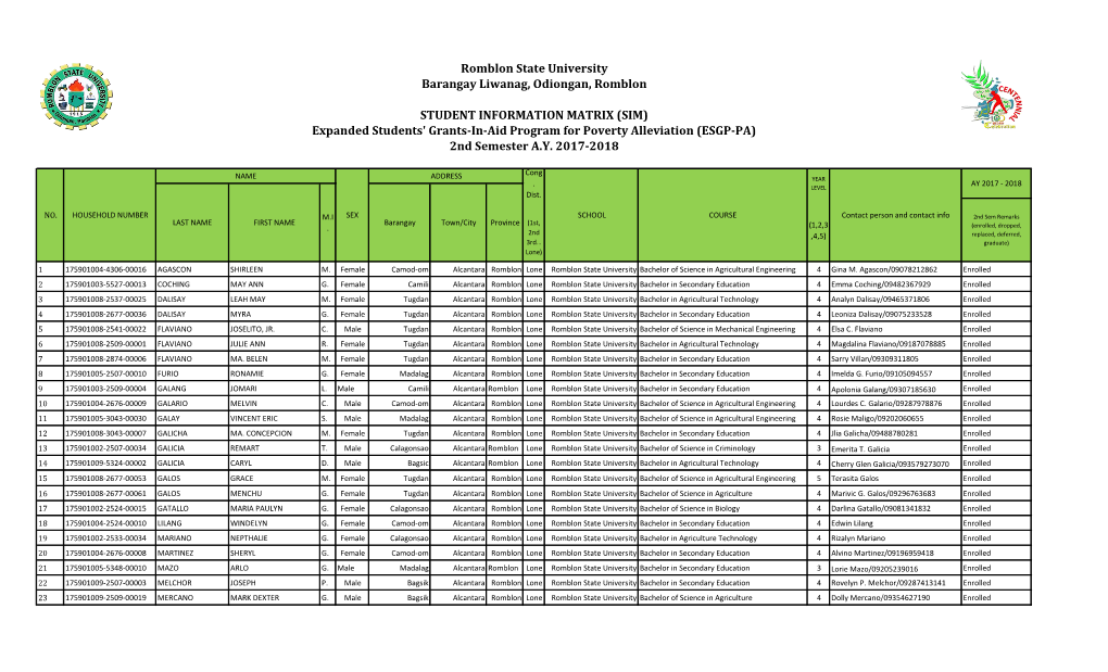 ESGP-PA Student Information Matrix 2Nd