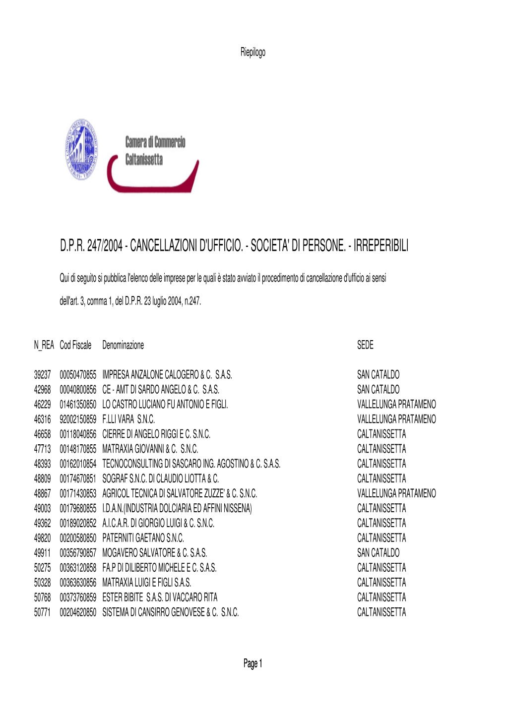 Elenco Definitivo Societa' Irreperibili(1)