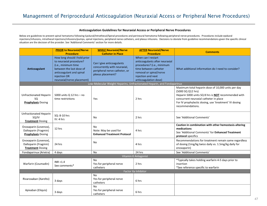 Neuraxial Or Nerve Procedures