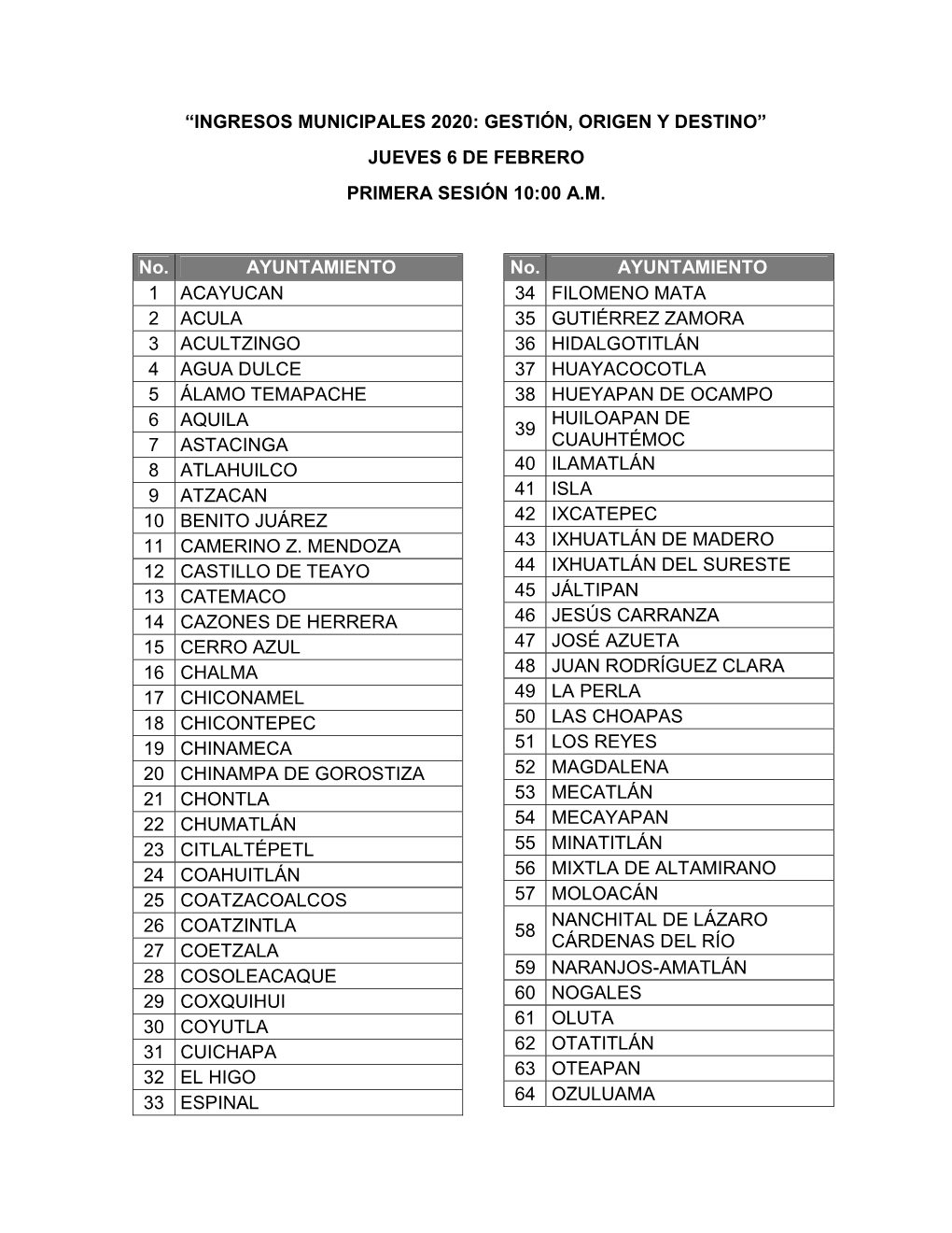 “Ingresos Municipales 2020: Gestión, Origen Y Destino” Jueves 6 De Febrero Primera Sesión 10:00 A.M