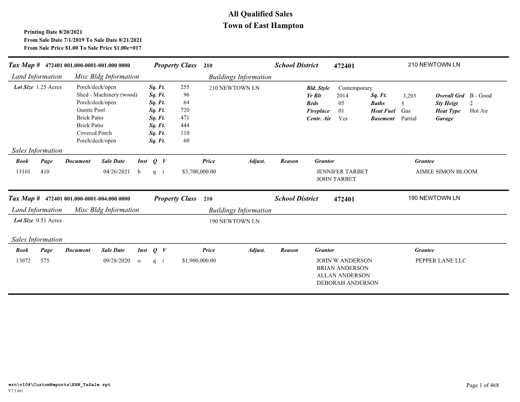 Qualified Sales Town of East Hampton Printing Date 8/20/2021 from Sale Date 7/1/2019 to Sale Date 8/21/2021 from Sale Price $1.00 to Sale Price $1.00E+017