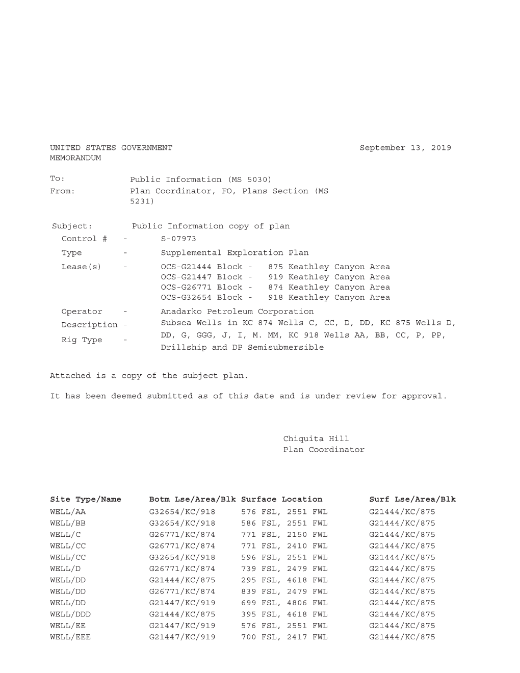 Plan Coordinator, FO, Plans Section (MS 5231)