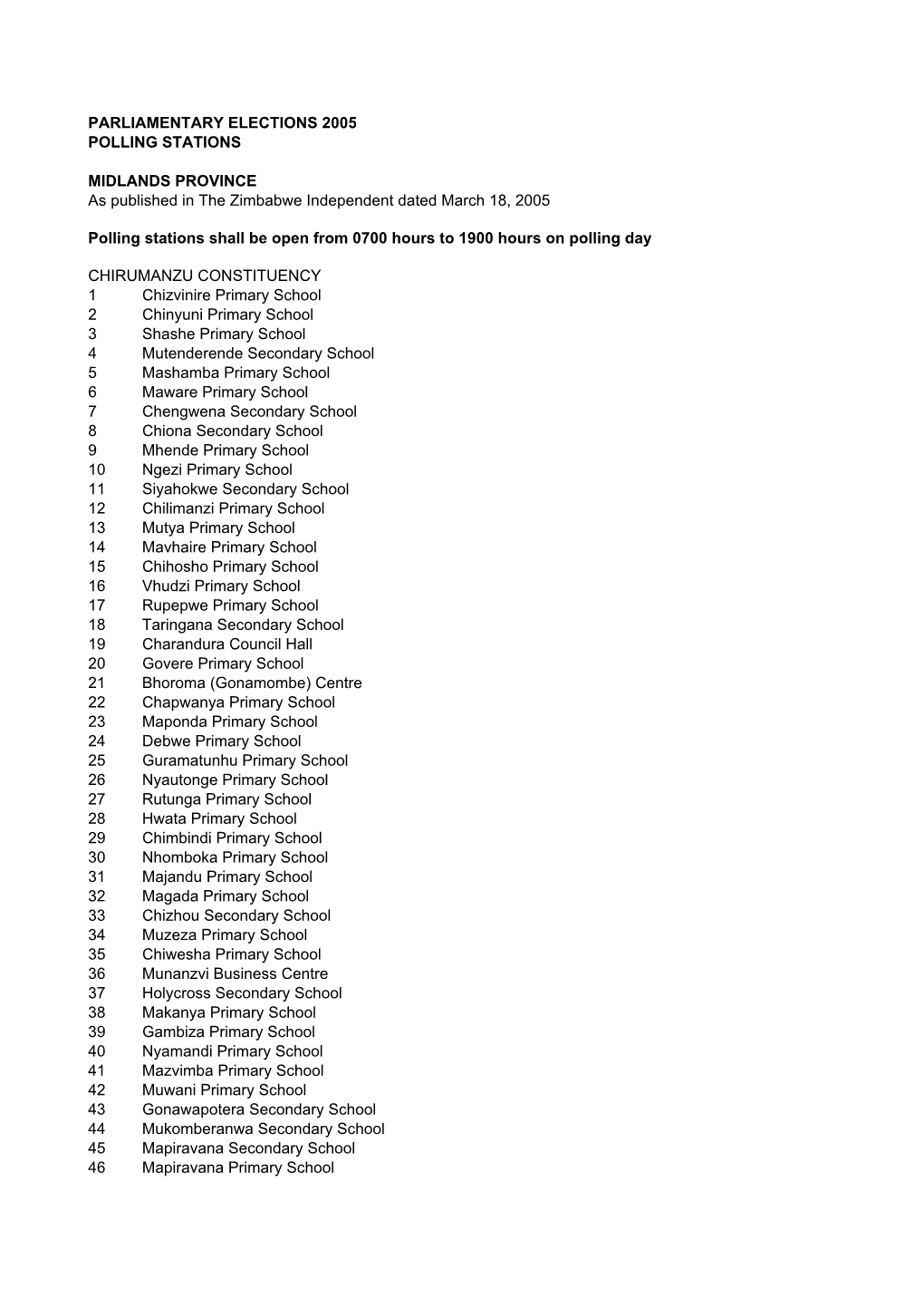 Parliamentary Elections 2005 Polling Stations Midlands