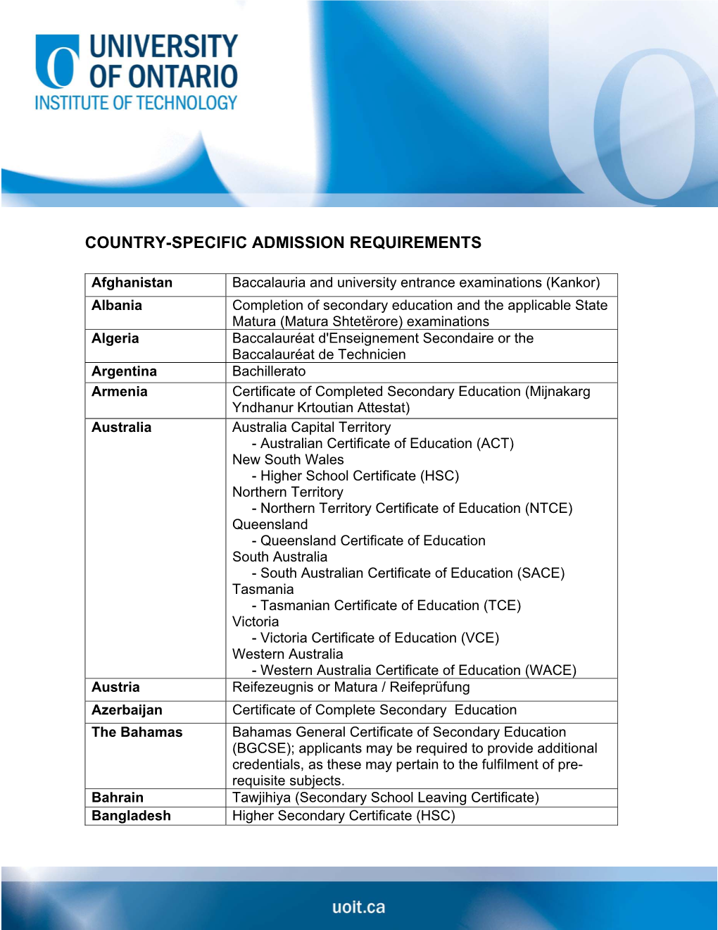 Country-Specific Admission Requirements