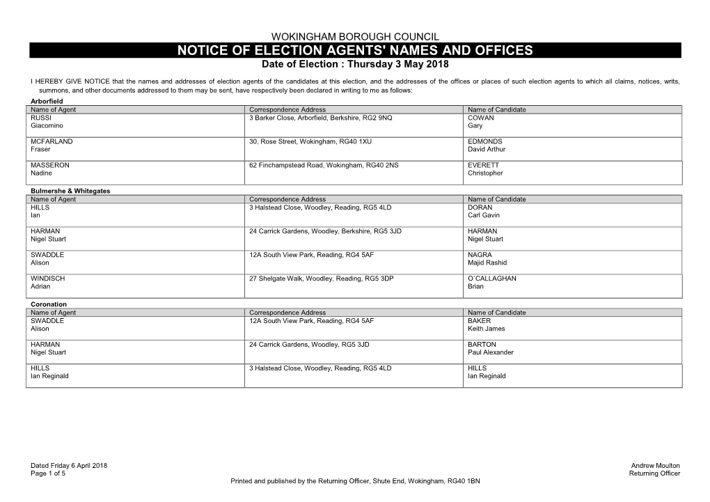 NOTICE of ELECTION AGENTS' NAMES and OFFICES Date of Election : Thursday 3 May 2018