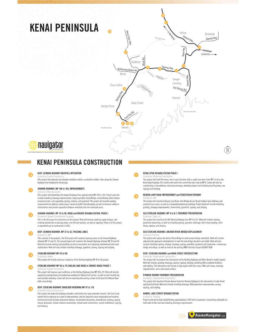 2020 Kenai Peninsula Construction