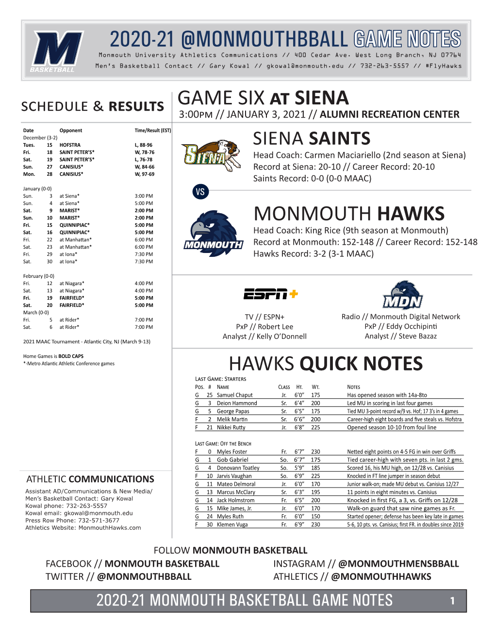 Monmouth Game Notes