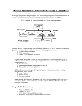 Wireless Personal Area Network Technologies & Applications