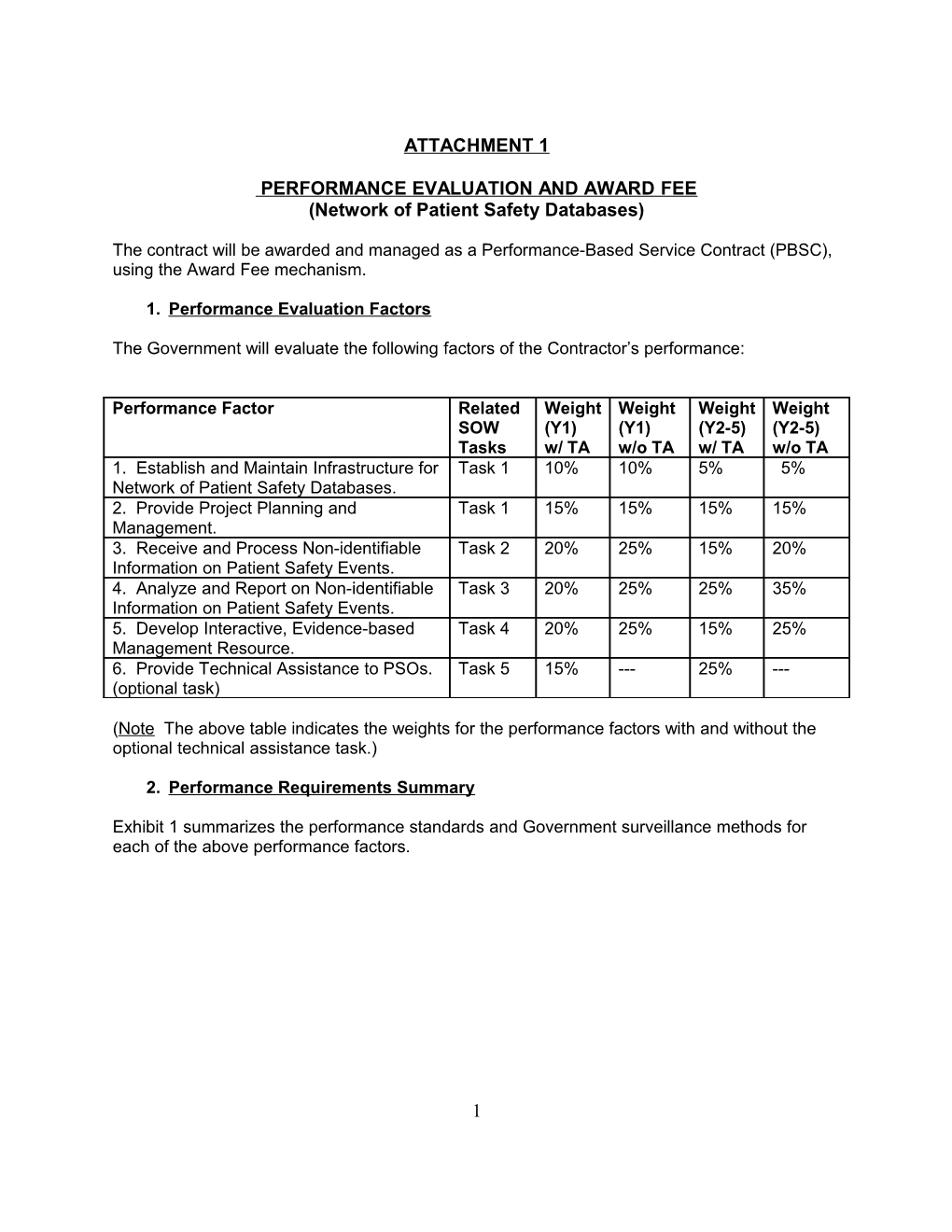 Section E- Performance Evaluation and Award Fee