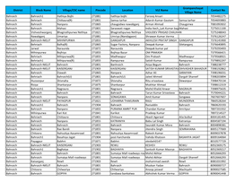 Devipatan Zone CSC List