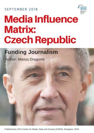 MIM Funding Czech
