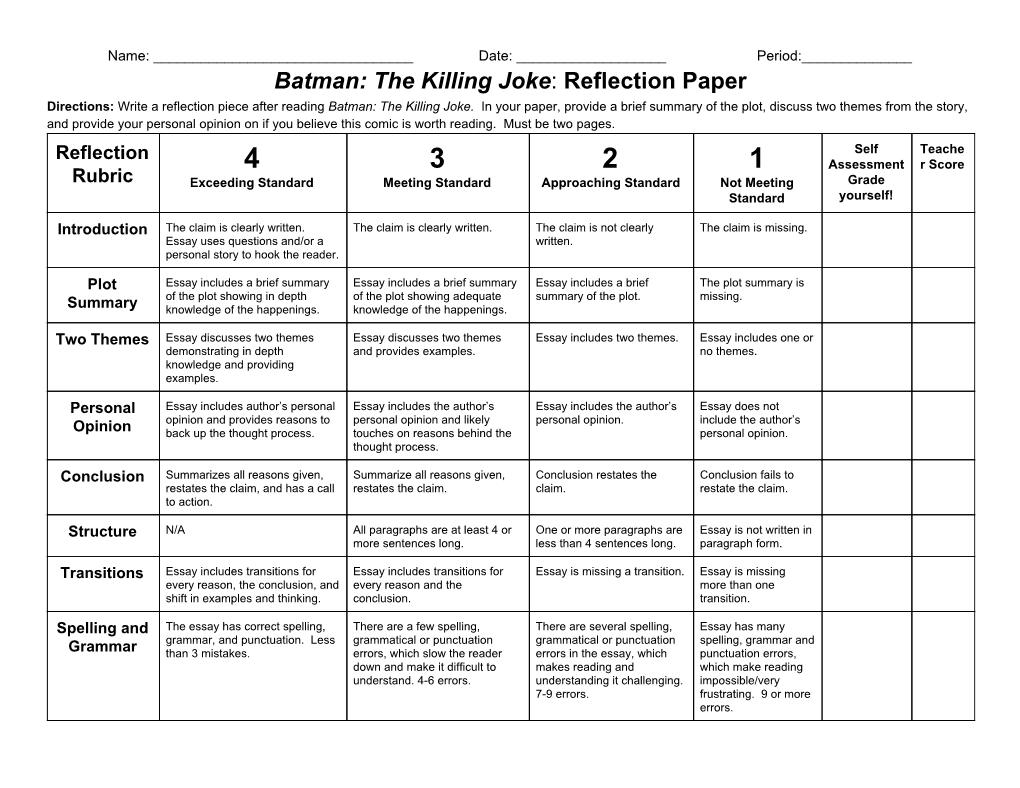 Batman: the Killing Joke​: ​Reflection Paper