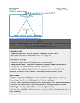 The Trilemma, Aka the “Impossible Trinity”