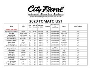 2020 Tomato List