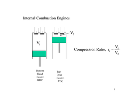 V V R Ratio, N Compressio = Internal Combustion Engines