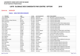 Liste-Des-Candidats-CENTRE DE KAOLACK