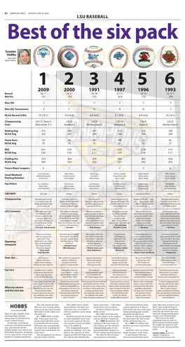 LSU BASEBALL Best of the Six Pack