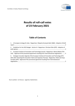 Results of Roll-Call Votes of 23 February 2021