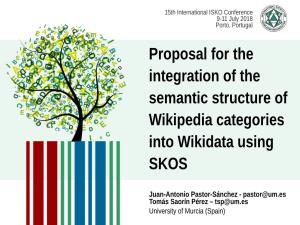 Proposal for the Integration of the Semantic Structure of Wikipedia Categories Into Wikidata Using SKOS