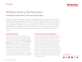 Mcafee Epolicy Orchestrator DATA SHEET