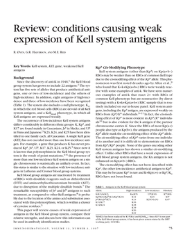 Conditions Causing Weak Expression of Kell System Antigens