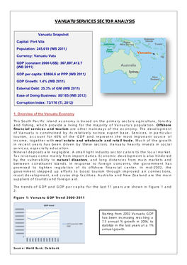 Vanuatu Services Sector Analysis