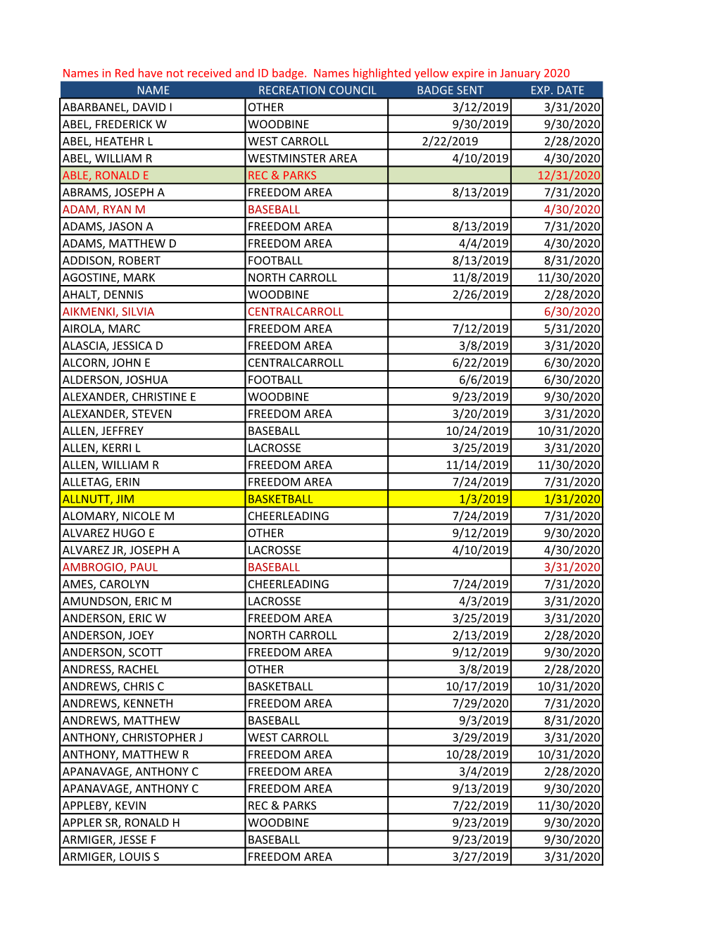 January-3-2020-Volunteer-Checks.Pdf