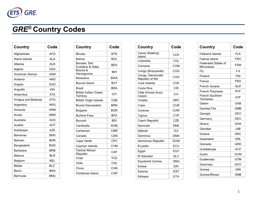 GRE Country Codes