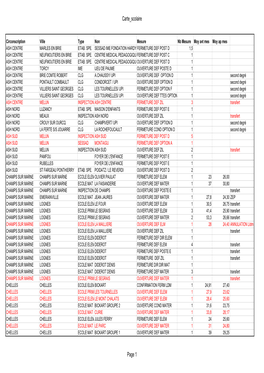 Carte Scolaire Page 1