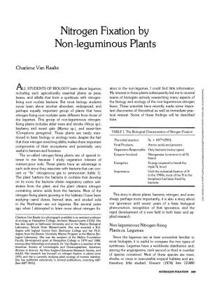 Nitrogen Fixation by Non-Leguminous Plants