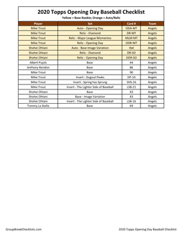 2020 Topps Opening Day Checklist Baseball