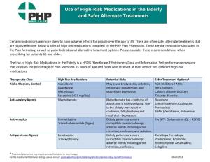 High Risk Medications and Safe Treatment Alternatives