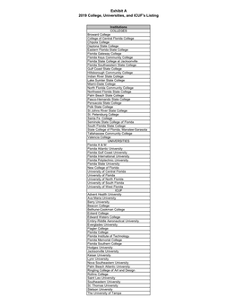 Exhibit a 2019 College, Universities, and ICUF's Listing