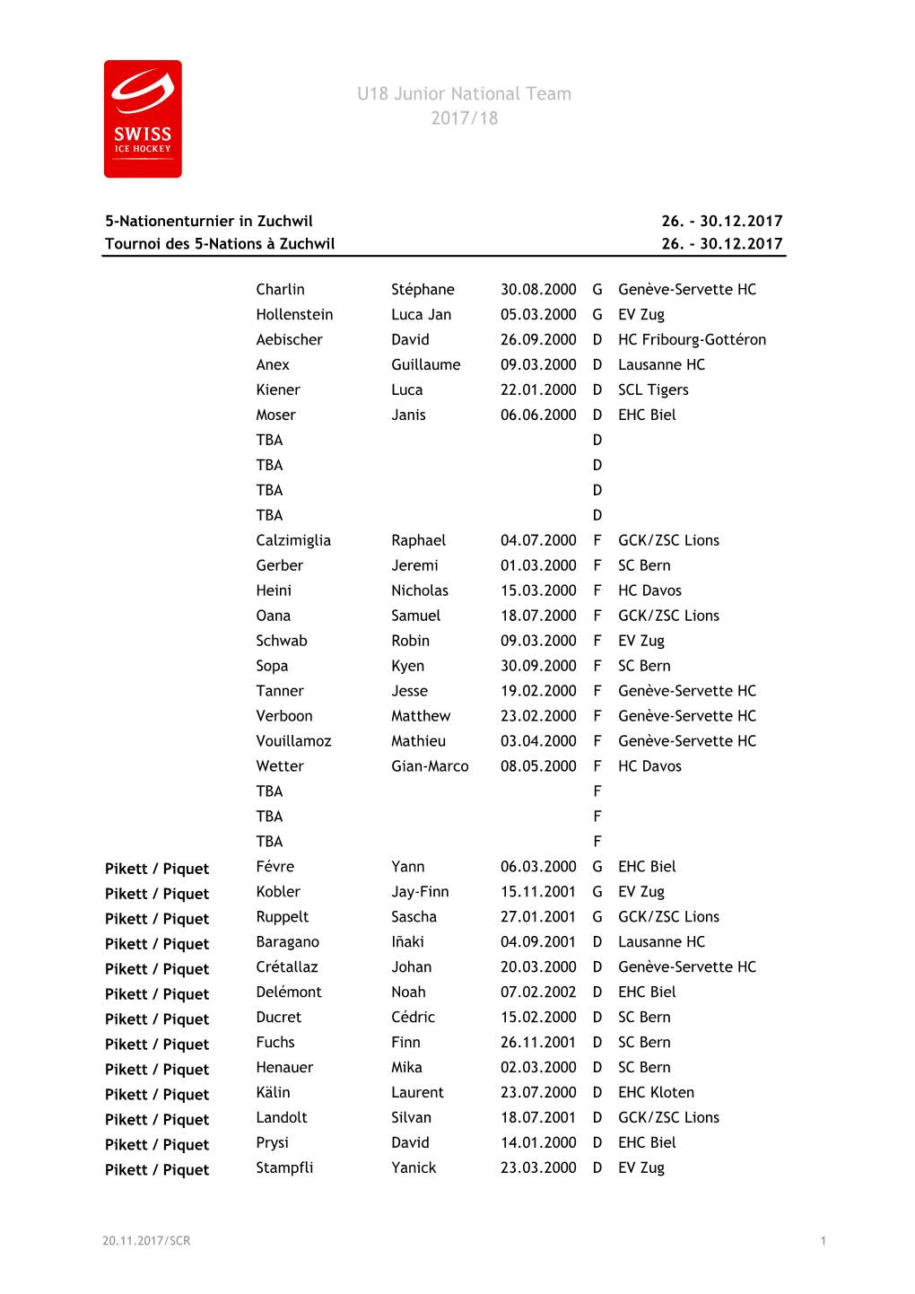 U18 Junior National Team 2017/18