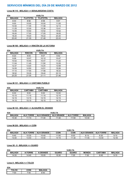 Servicios Mínimos Del Día 29 De Marzo De 2012