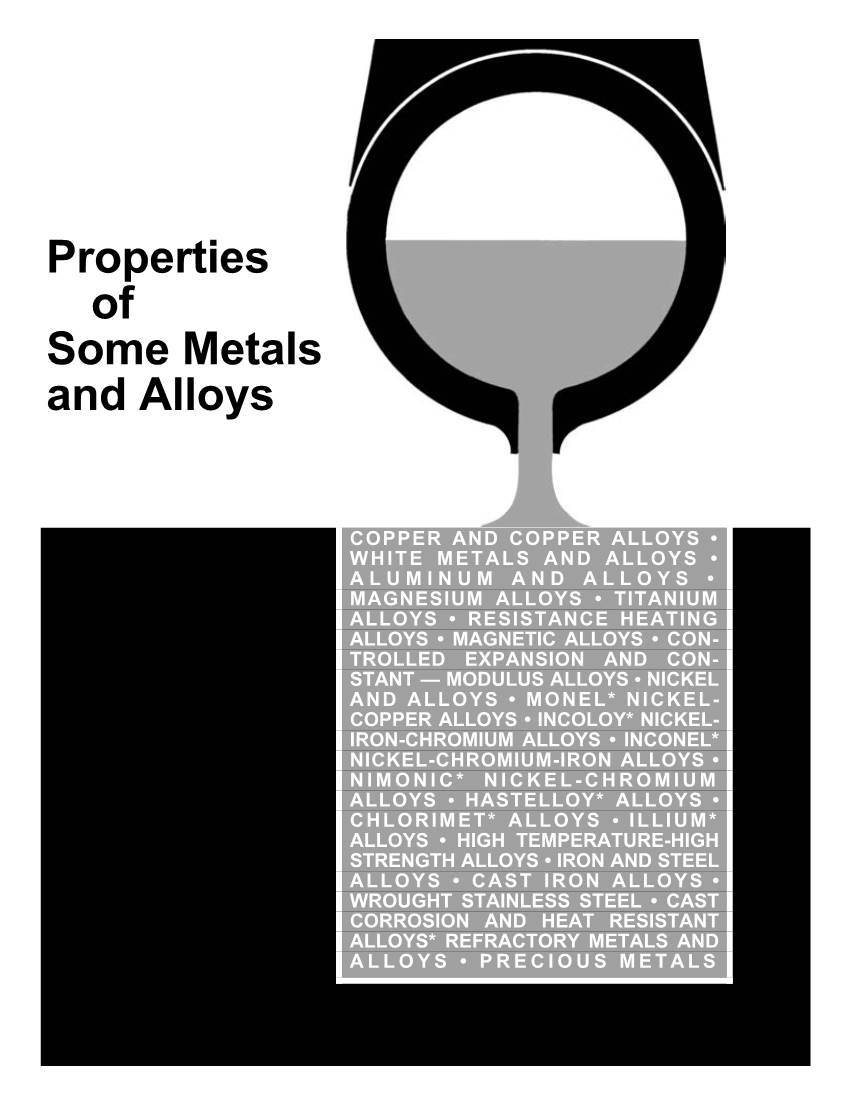 Properties of Some Metals and Alloys