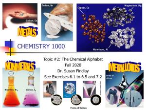 CHEM 1000 Lectures 17-18: Group 2 Metals and Carbonate Chemistry