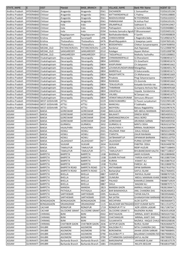 BC Agents Deployed by the Bank