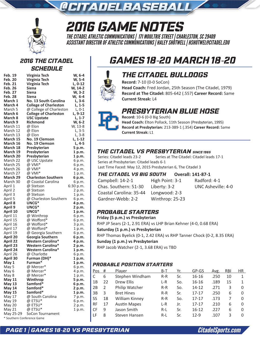 2016 Game Notes