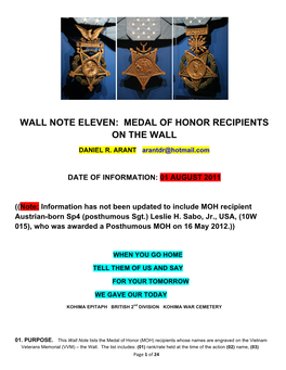 Medal of Honor Recipients on the Wall