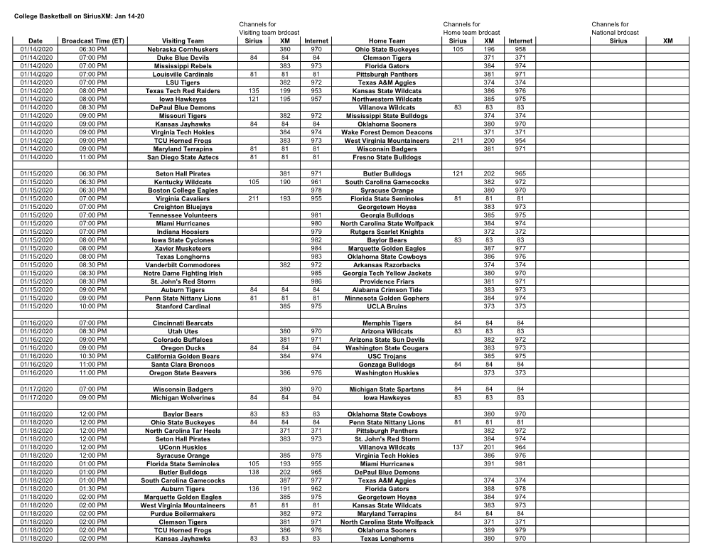 Siriusxm New Tune Flag Report