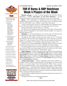 TOR IF Burns & RHP Hutchison Week 4 Players of The