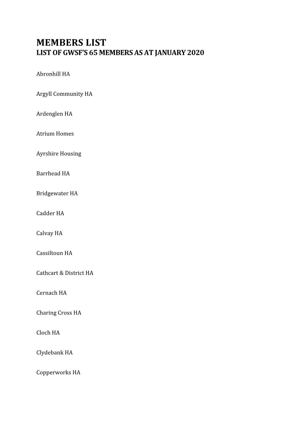 Members List List of Gwsf’S 65 Members As at January 2020