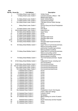 RPS Ref No House No Full Address Description 1 7-8 Abbey Street Lower, Dublin 1 Veritas House 2 9 Abbey Street Lower, Dublin 1 Licensed Premises