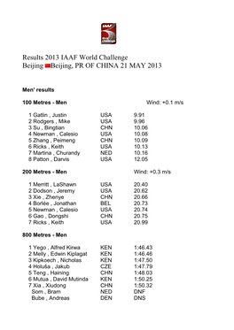 Results 2013 IAAF World Challenge Beijing Beijing, PR of CHINA 21 MAY 2013