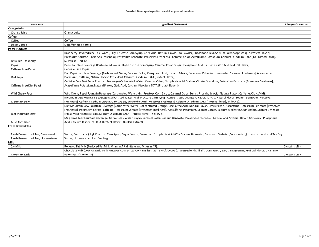 Beverages Ingredients and Allergens Information