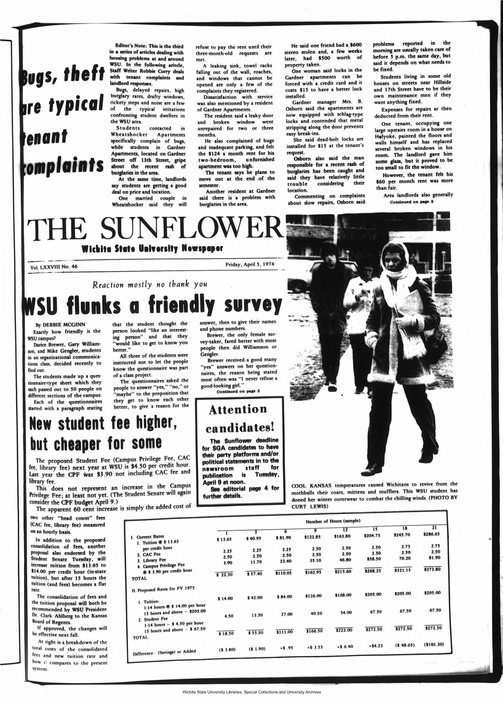 Sunflower April 05, 1974